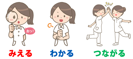 ӥ3 ߤ 狼 Ĥʤ